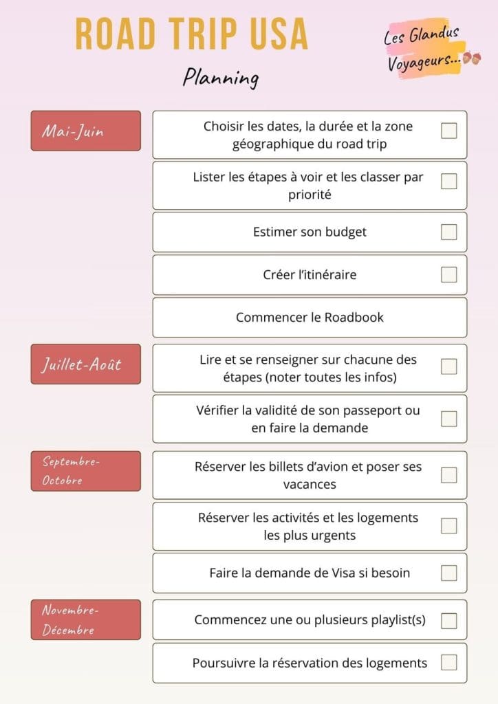 Quelle eSIM choisir pour un road trip à travers plusieurs États des USA ? Saily : data illimitée et numéro de téléphone inclus