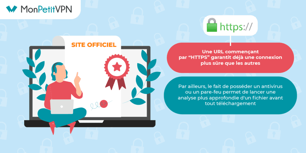 Les vérités derrière les offres de VPN à vie : une arnaque à ne pas négliger