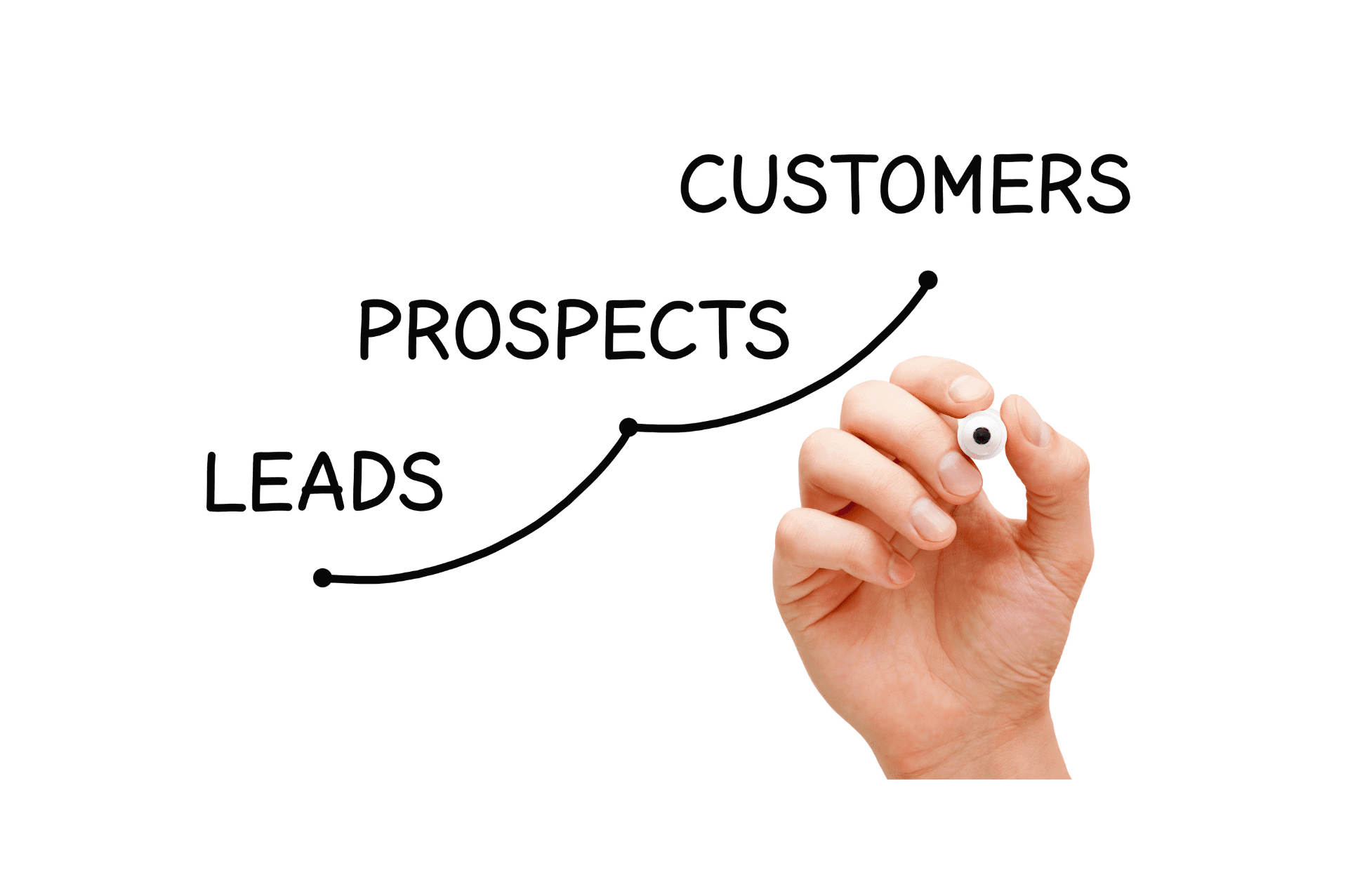 prospection digitale