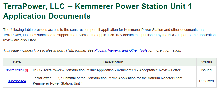 découvrez le partenariat énergétique inédit entre meta et bill gates, une collaboration innovante pour révolutionner le nucléaire et promouvoir des solutions énergétiques durables.