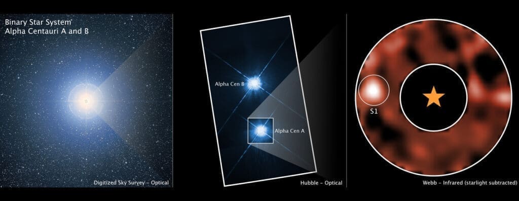 une planète géante errante a été détectée à 10 000 années-lumière, offrant de nouvelles perspectives sur les mondes vagabonds dans notre galaxie.