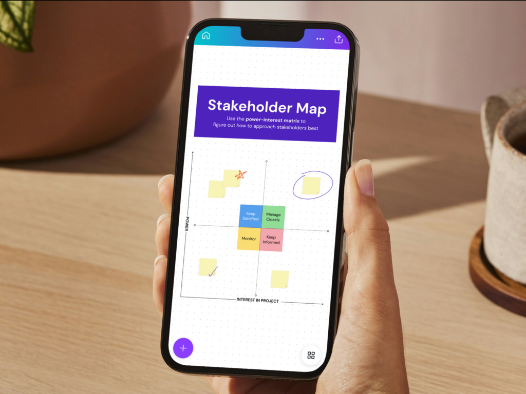 Parties prenantes internes et externes : les identifier et les mobiliser