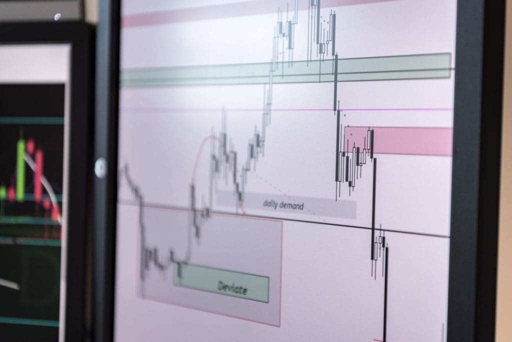 Tendances économiques en 2026 : indicateurs et perspectives sectorielles
